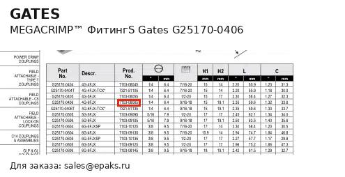 Gates G25170-0406