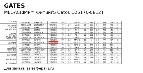 Gates G25170-0812T