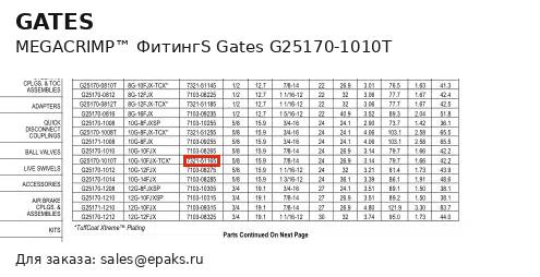 Gates G25170-1010T