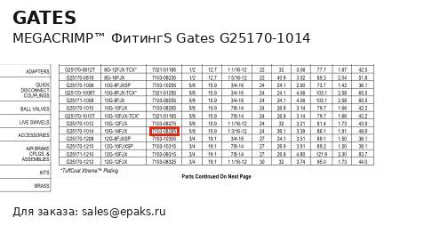 Gates G25170-1014