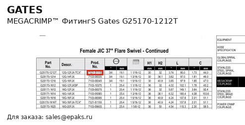 Gates G25170-1212T