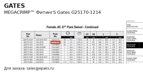 Gates G25170-1214
