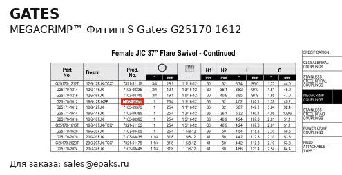 Gates G25170-1612