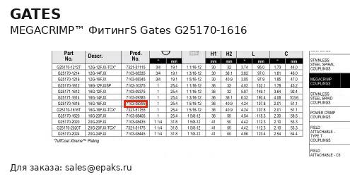 Gates G25170-1616