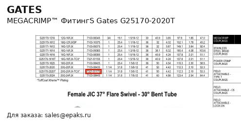 Gates G25170-2020T
