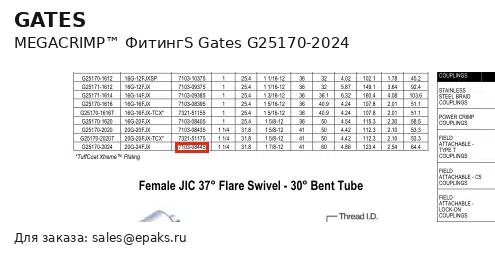 Gates G25170-2024