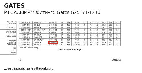 Gates G25171-1210