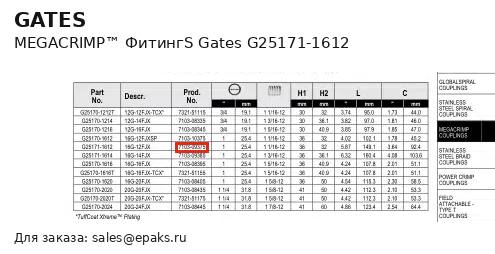 Gates G25171-1612