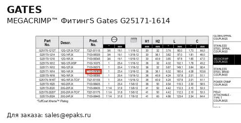 Gates G25171-1614