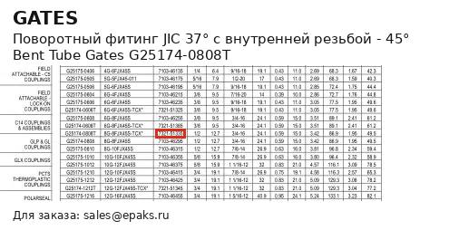 Gates G25174-0808T