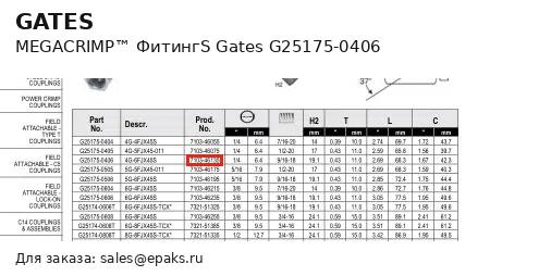 Gates G25175-0406