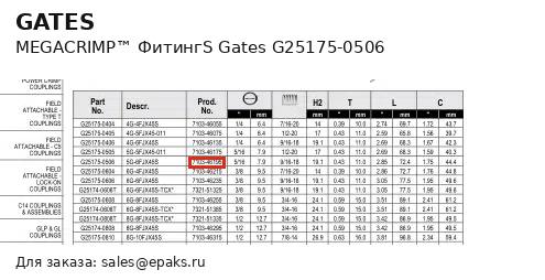 Gates G25175-0506