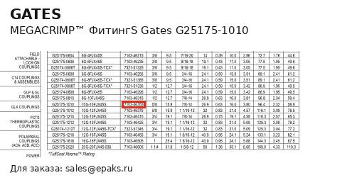 Gates G25175-1010