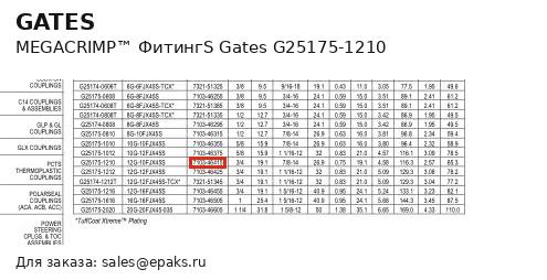 Gates G25175-1210