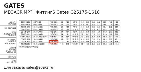 Gates G25175-1616