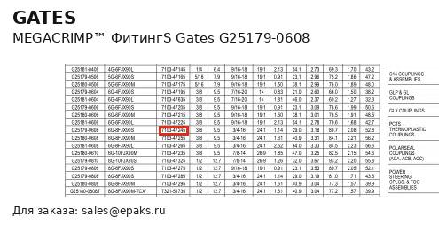 Gates G25179-0608