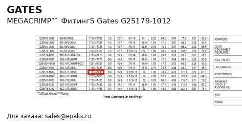 Gates G25179-1012