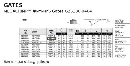 Gates G25180-0404