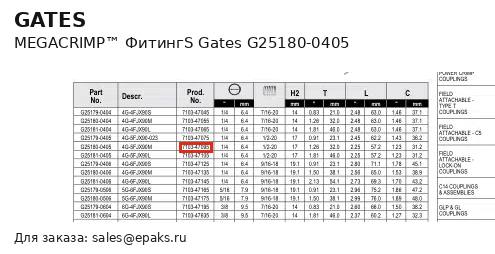 Gates G25180-0405
