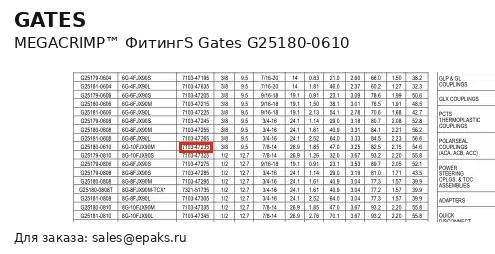 Gates G25180-0610