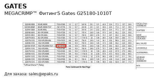 Gates G25180-1010T