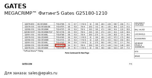 Gates G25180-1210