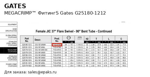 Gates G25180-1212