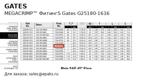 Gates G25180-1616