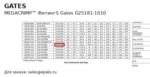 Gates G25181-1010