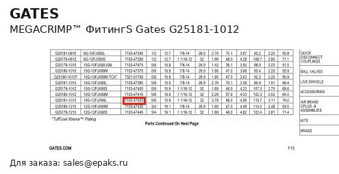 Gates G25181-1012