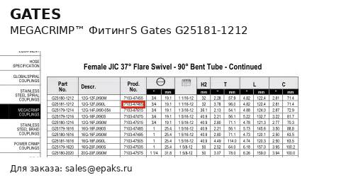 Gates G25181-1212