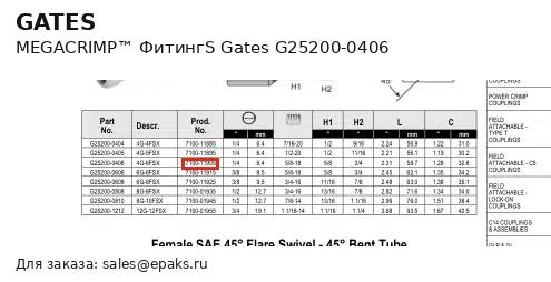 Gates G25200-0406