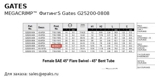 Gates G25200-0808
