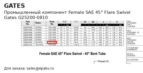 Gates G25200-0810