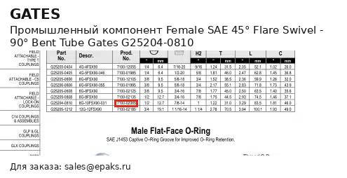 Gates G25204-0810