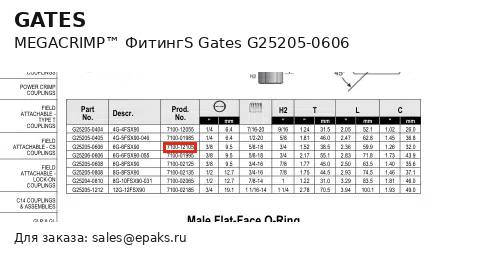 Gates G25205-0606