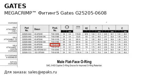 Gates G25205-0608
