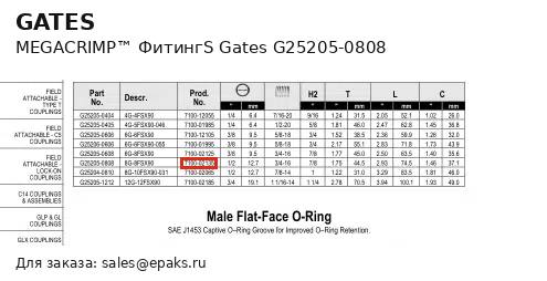 Gates G25205-0808