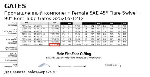 Gates G25205-1212