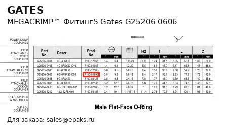Gates G25206-0606