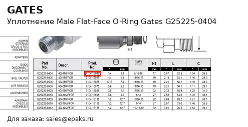 Gates G25225-0404
