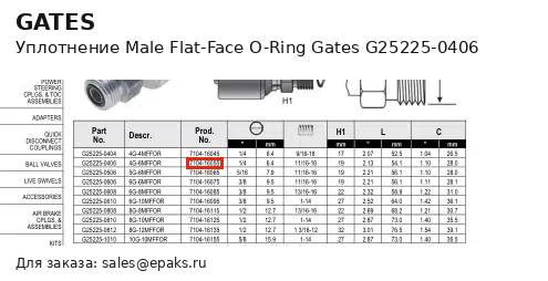 Gates G25225-0406