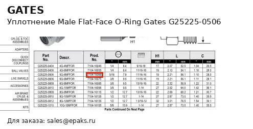 Gates G25225-0506
