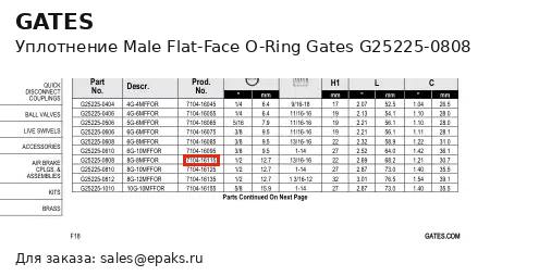 Gates G25225-0808