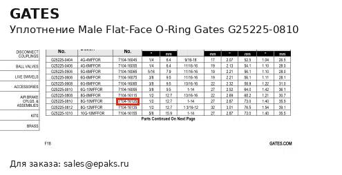 Gates G25225-0810