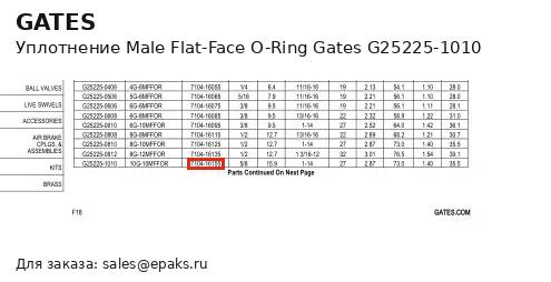 Gates G25225-1010