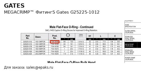 Gates G25225-1012