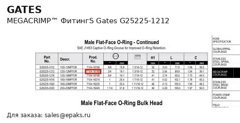 Gates G25225-1212
