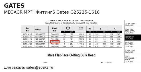 Gates G25225-1616