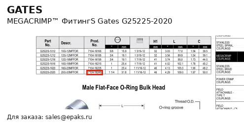 Gates G25225-2020